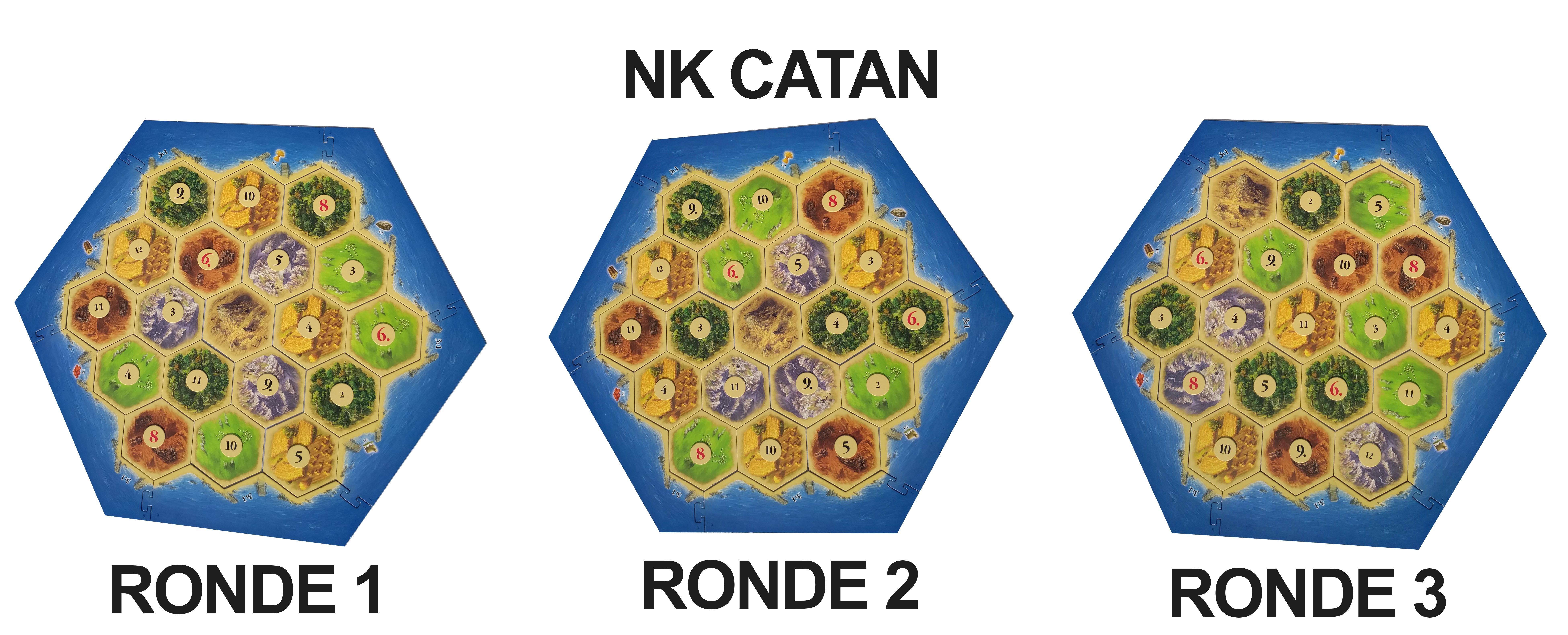 Uitslag Nederlands Kampioenschap – Roll The Dice